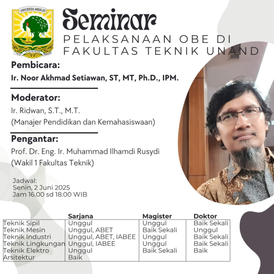 FT Unand Gelar Workshop Kurikulum OBE: Tingkatkan Sinergi dan Standar Perkuliahan
